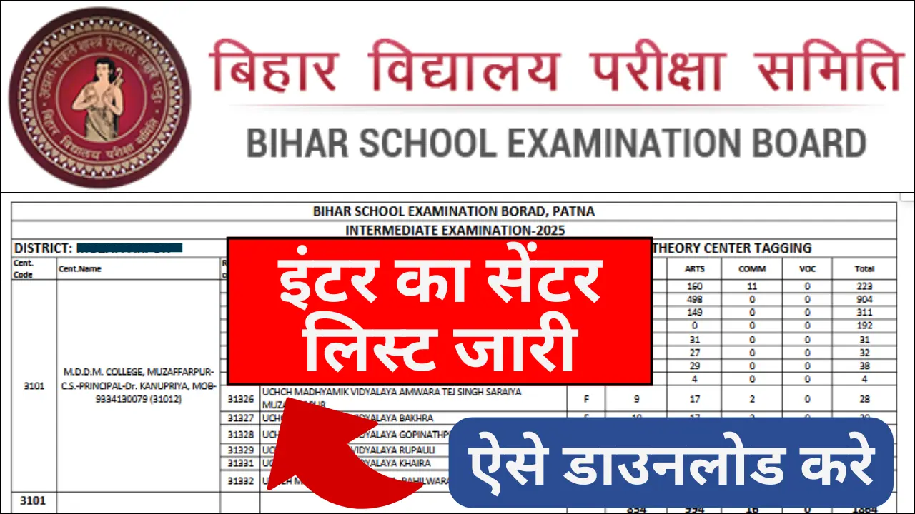 Bihar Board 12th Exam Center List 2025 Kaise Download Kare: बिहार बोर्ड इंटर परीक्षा 2025 का सेंटर लिस्ट जारी, सभी जिला का यहाँ से डाउनलोड करे