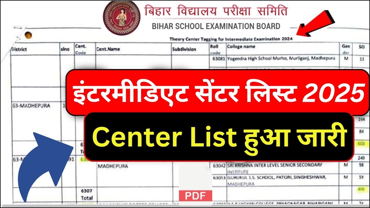 Bihar Board 12th Exam Center List 2025 PDF : इंटरमीडिएट सेंटर लिस्ट 2025, जारी हुआ जल्दी यहां से देखें